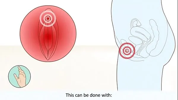 HD Female Orgasm How It Works What Happens In The Body kraftfulle filmer